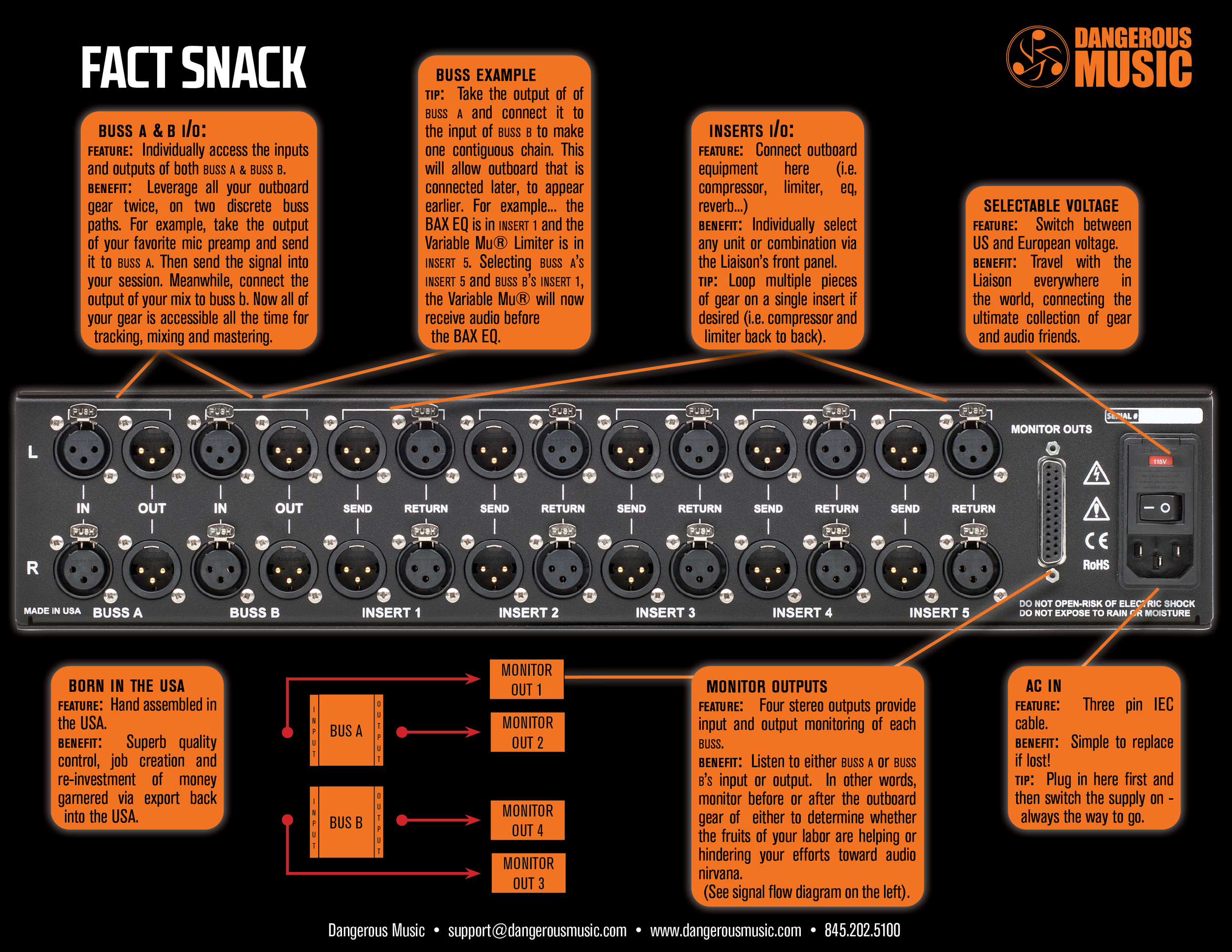 その他 Dangerous Music LIAISON LIAISON Analog Patchbay — Dangerous Music